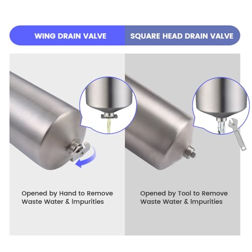 NSF/ANSI 42 Stainless Steel Whole House Water Filter Housing, 20" x 2.5" Sediment Water Filter System for Heavy Duty, Well & City Water, 3/4" NPT Port, Drain Valve Style C(Square Head) - size: 20" C Housing-3/4NPT