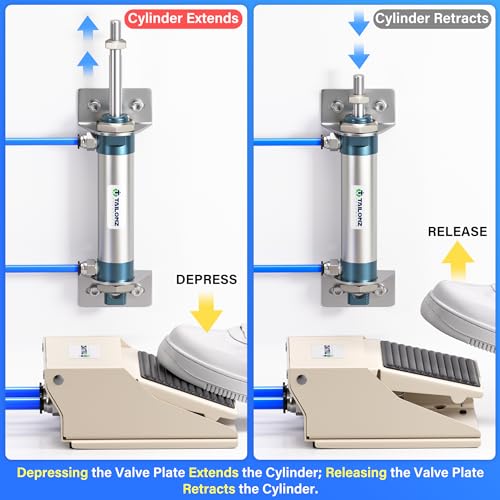 TAILONZ 1/4"NPT Pneumatic Foot Pedal Valve 3 Way 2 Position FV320 - size: 3 Way 2 Position