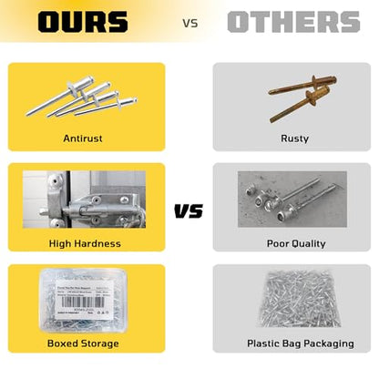 150 pack 3/16" x 1/2" Silver Pop blind Rivets, 4.8 mm x 13 mm pop rivets, Aluminum Body Steel Mandrel Rivets, Dome Head aluminum rivets (Choose Your Size) - size: 3/16" x 1/2"(4.8 mm x 13 mm)