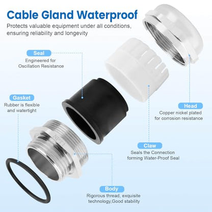 2 Pcs 1" NPT Nickel-Plated Copper Cable Gland - style: 1" NPT