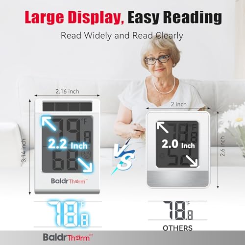 BaldrTherm Digital Thermometer Humidity Gauge Meter - color: White, 1Pack