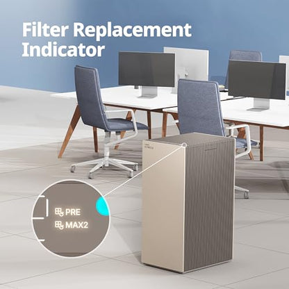 COWAY Air Purifiers for Large Room Whole Home Up to 4,253ft², 2 Sets of XL Washable Pre-Filters and HEPA Filters for Dual Purification, AQI, Turbo Mode, Timer, Wheels, 5yr Warranty, ProX(B) - style: AIRMEGA ProX Beige