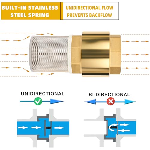 1-1/2" NPT Foot Valve with Filter, Brass, Heavy Duty, Female Thread, DN40 - size: 1 1/2 Inch