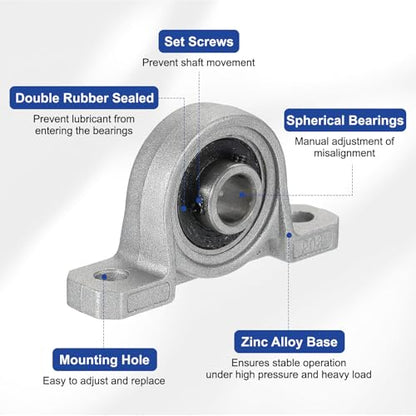 MECCANIXITY Pillow Block Bearing 1" (25mm) Bore Vertical Zinc Alloy Steel Mounted Flange Pillow Block Self-Alignment Insert Bearings Housing Pack of 4, KP005 - size: 25mm