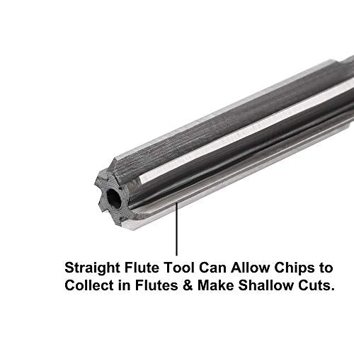 uxcell Chucking Reamer Set Lathe Machine Reamer Straight Flute Milling Cutter High Speed Steel H7 Tolerance (2mm 3mm 4mm 5mm 6mm 7mm 8mm 9mm 10mm) 9pcs - style: H7