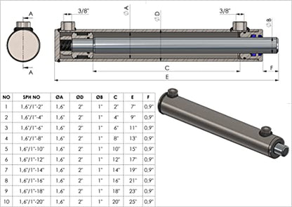 Spare Parts Holland - Double Acting Hydraulic Cylinder, 1.6" Tube with 1" Chrome Rod, 12" Stroke Length, Professional Grade - size: 1.6" - 12"