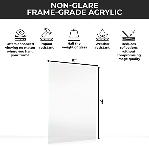 CountryArtHouse 5 x 7 Non-Glare Acrylic Replacement Plexiglass for 5x7 Picture Frame, UV-Resistant Non-Glare Acrylic Cover Sheet - size: 5x7