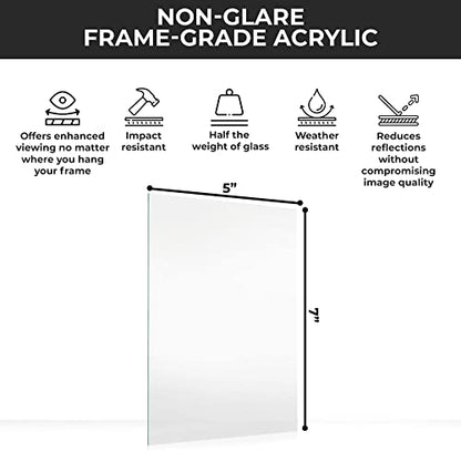 CountryArtHouse 5 x 7 Non-Glare Acrylic Replacement Plexiglass for 5x7 Picture Frame, UV-Resistant Non-Glare Acrylic Cover Sheet - size: 5x7