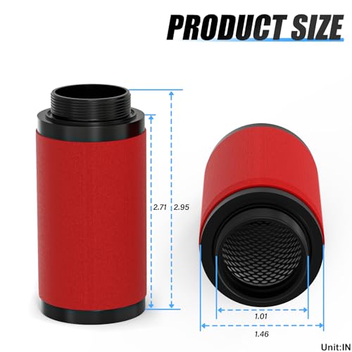 MEANLIN 0.01 Micron Red Filter Replacement Cartridge Kit, 1.46" x 2.95" Sediment Water Filter for Use Industrial 3 and 4 Stage Filters, 2PCS - color: Red