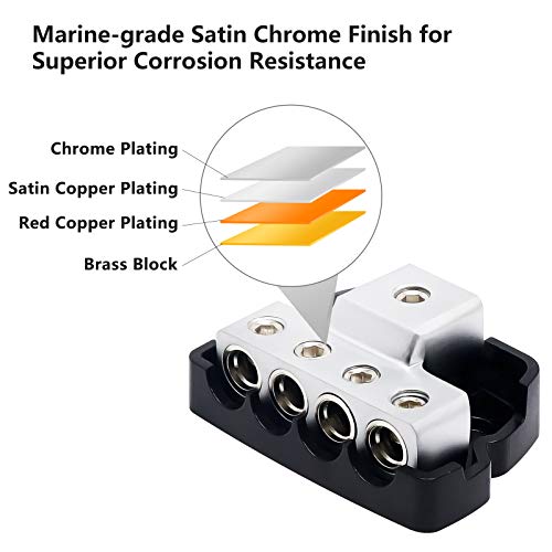 Recoil DB14P 4 Way Power Distribution Block Ground Block Car Audio 2 Pack - style: 4 Way Power Distribution Block 2PCS