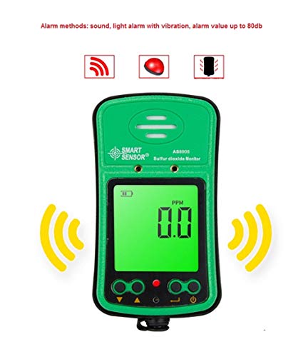 Portable SO2 Gas Monitor Tester 0~20ppm Digital LCD Display Rechargeable Li-Battery Powered Alarm Handheld Sulfur Dioxide Gas Detector Analyzer Sensor