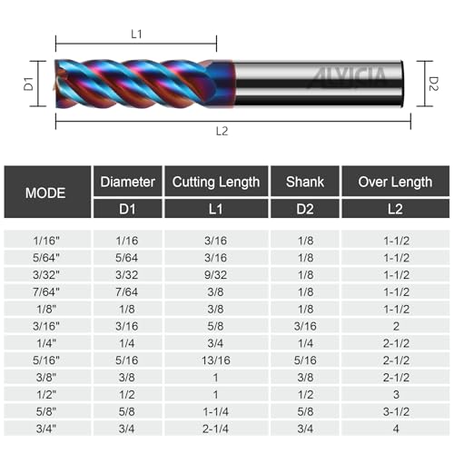 3PCS 3/32" 4 Flute End Mills Set for Stainless Steel (Nano-Coated) - size: 3/32 in