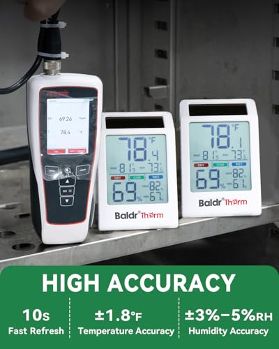 BALDR Indoor Thermometer Humidity Meter with Backlight Solar Powered - color: White Indoor Thermometer-1 Pack