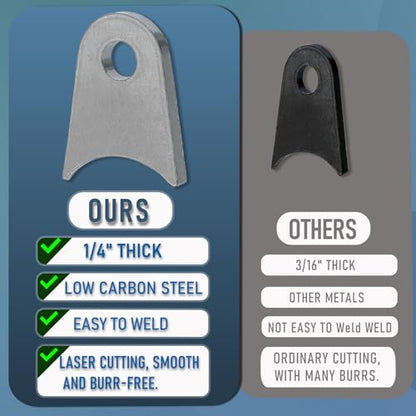 Weld on Tabs, Axle Weld on Shock Mounts, 1/2" Hole, 1/4" Thick, 4 Pcs - color: 1.5" Axle Mount-1/4" Thick Uncoated