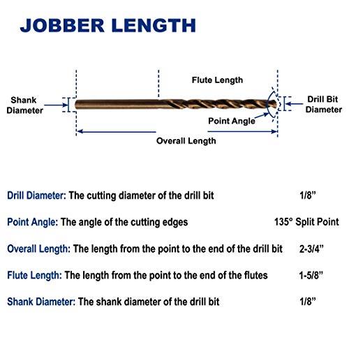 1/8-Inch Cobalt Steel M35 Jobber Length Twist Drill Bits, Pack of 12 - size: 1/8 in