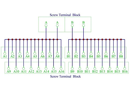 Screw Terminal Block Power Distribution Module (2x16 Position, DIN Rail Mount) - size: 2x16 Position, style: DIN Rail Mount