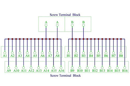 Screw Terminal Block Power Distribution Module (2x16 Position, DIN Rail Mount) - size: 2x16 Position, style: DIN Rail Mount