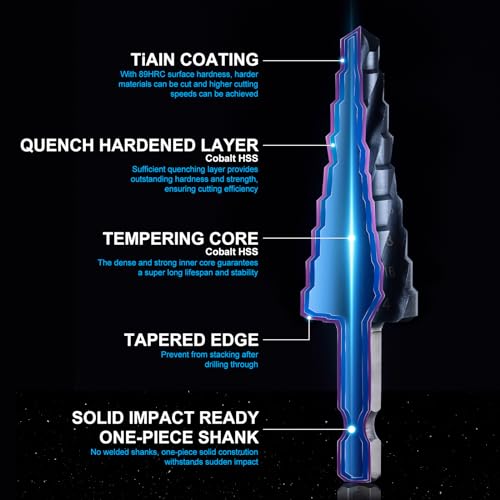 GRENPRO M35 Cobalt Step Drill Bit, 1/4"-3/4", TiAlN, 1/4" Hex Shank