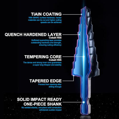 GRENPRO M35 Cobalt Step Drill Bit, 1/4"-3/4", TiAlN, 1/4" Hex Shank