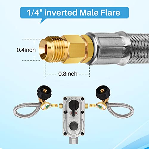 2 Pack 1/4" Inverted RV Propane Pigtail Hose with Gauge, 15inch