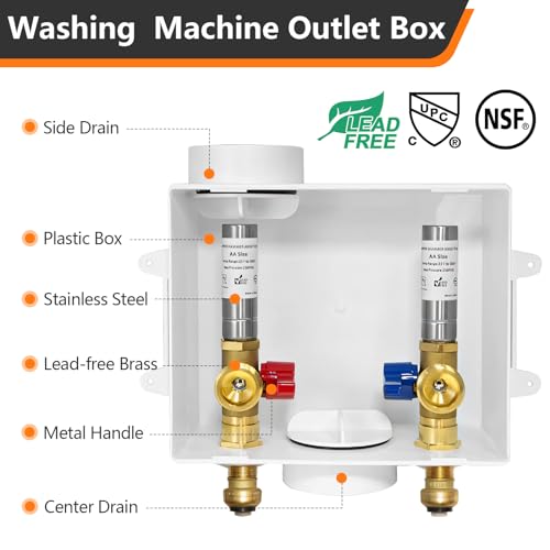HeSun Washing Machine Outlet Box, 1/2"Push-Fit x 3/4"MHT Outlet(WM010-1) - size: Washing Machine Box W/ SS Arrestor, style: Push-Fit