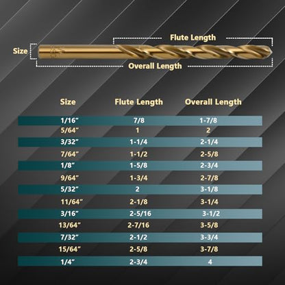 Cobalt Drill Bit Set - 13Pcs M35 HSS Twist Drill Bits Kit 1/16"-1/4" - style: 13 pcs Cobalt