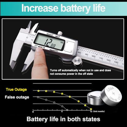 Kynup Digital Caliper, Caliper Measuring Tool, Micrometer, Full Turn Off - color: Silver, size: 6 Inch Standard