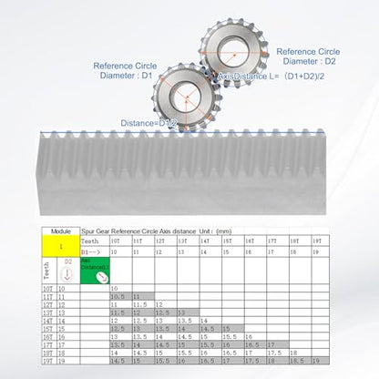 uxcell 2Pcs 1 Mod 14T Spur Gear 5mm Bore, 304 Stainless Steel Pinion Gear - size: 1 Mod 14T, 5mm