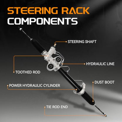 BRTEC 22-1036 Hydraulic Power Steering Rack and Pinion Assembly kit - color: 22-1036
