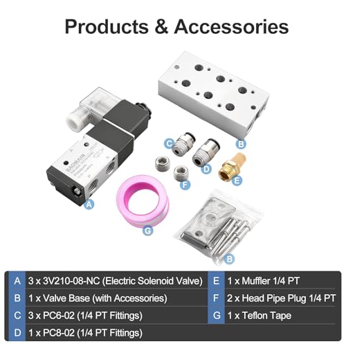 BAOMAIN 12V DC 3/2 Pneumatic Solenoid Valve 3 Station 3V210-08 Manifold Kit - size: 3-Station Valve Kit