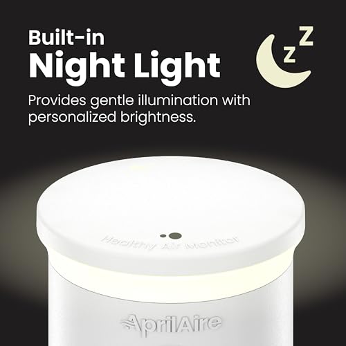 AprilAire ZAWTHCPV Smart Indoor 5-in-1 Wi-Fi Air Quality Monitor (CO2, VOC, PM 2.5, Particulate Matter, Humidity and Temperature), App Controlled IAQ Monitor for Home Air Quality Sensor