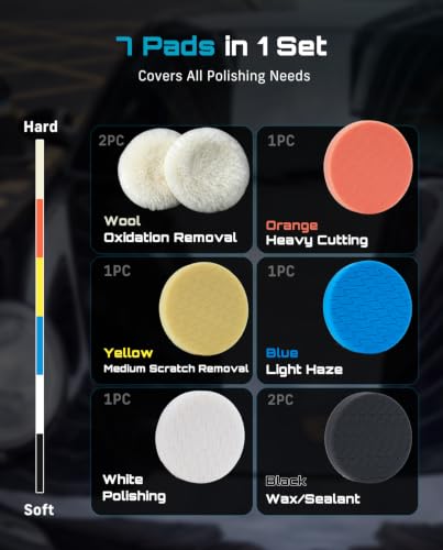 SEESII 7PCS 6 Inch Polishing Buffer Pad Kit for Buffer Polisher
