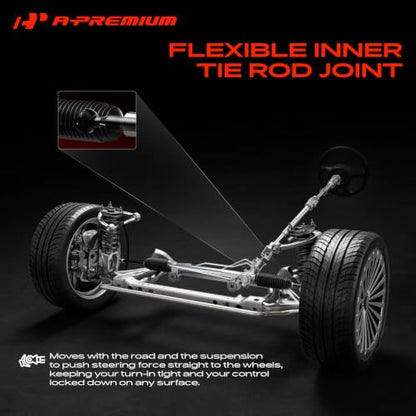 A-Premium Hydraulic Power Steering Rack and Pinion Assembly - style: Rack & Pinion