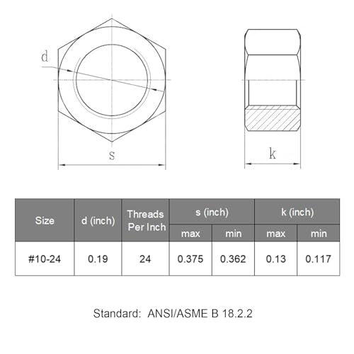 VGBUY 150pcs #10-24 Hex Nuts, 304 Stainless Steel 18-8 External Hex nut 10-24, SAE Hex Machine Screw Nuts Hardware Nuts (VG01308) - size: #10-24(150pcs)