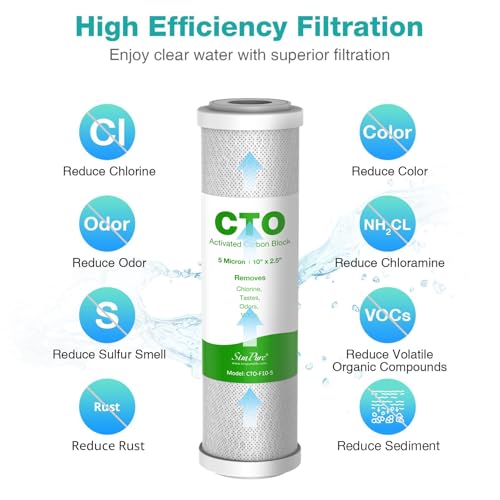 SimPure 5 Micron 10" x 2.5" Whole House CTO Carbon Sediment Water Filter - size: 24 Count, style: Carbon