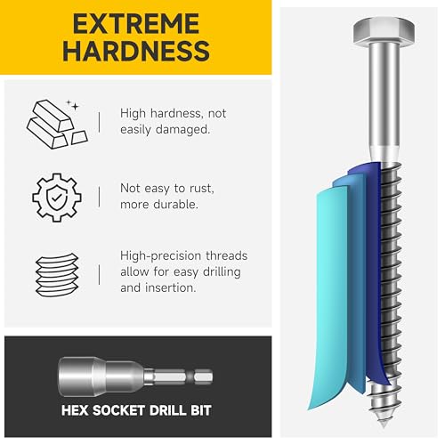 MYWISH (20Sets) 1/4" x 2-1/2" Hex Head Lag Bolts, Heavy Duty Lag Screws with Washers, 304 Stainless Steel Bolts 18-8, Lag Screws Wood Screws, Partial Thread Bright Finish, 1/4 Bolt - size: 1/4 x 2-1/2" (20 set)