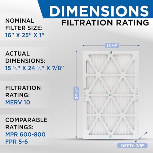 Glasfloss ZL 16x25x1 MERV 10 Air Filters for AC Furnace. 3-Pack - size: 15.5" x 24.5" x 0.9"