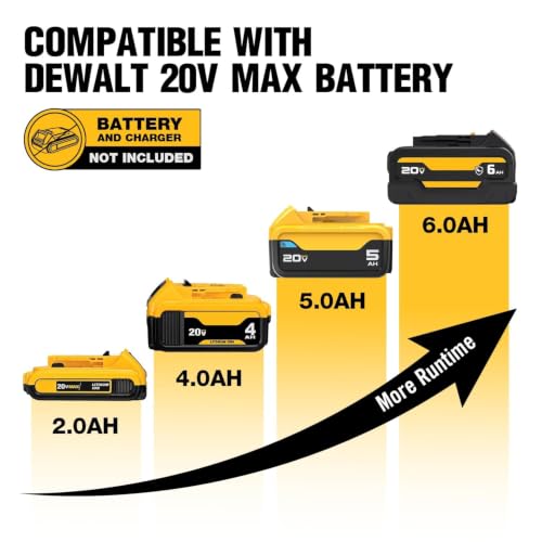 1/2" Cordless Impact Wrench, 900 ft-lbs, Compatible with DeWalt 20V Battery - color: Black