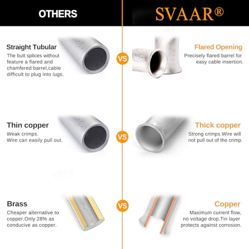 SVAAR 24-18 Gauge Flared Barrel Butt Splice Connectors Kit 100PCS 24-18 AWG Non-Insulated Butt Connectors Tinned Copper Flared Compression Butt Splices Crimp Butt Terminals+100PCS 3:1 Heat Shrinks - color: Tinned Copper