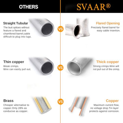 SVAAR 24-18 Gauge Flared Barrel Butt Splice Connectors Kit 100PCS 24-18 AWG Non-Insulated Butt Connectors Tinned Copper Flared Compression Butt Splices Crimp Butt Terminals+100PCS 3:1 Heat Shrinks - color: Tinned Copper