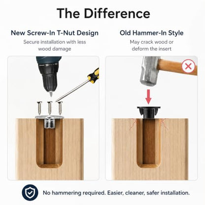 M8 x 1.25 Adjustable Leveling Feet, 4 Pack, 20° Swivel Base - size: M8 | 3" Height | 1.54" Base | 110 lbs/Leg