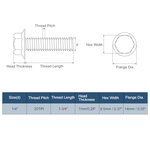 uxcell 10Pcs 1/4-20 x 1-3/4" Flanged Hex Head Bolts, 304 Stainless Steel Flange Hexagon Screws, Flange Hex Drive Screws 5.8 Grade for Machinery Industry Home Appliances, Silver - color: Silver, size: 1/4-20 x 1-3/4"