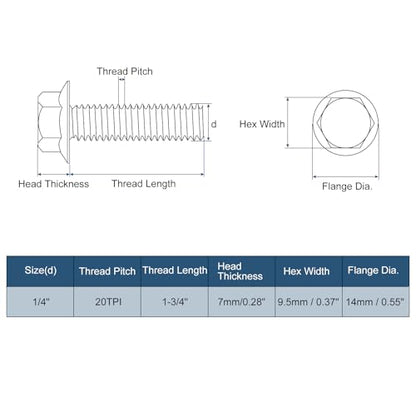 uxcell 10Pcs 1/4-20 x 1-3/4" Flanged Hex Head Bolts, 304 Stainless Steel Flange Hexagon Screws, Flange Hex Drive Screws 5.8 Grade for Machinery Industry Home Appliances, Silver - color: Silver, size: 1/4-20 x 1-3/4"
