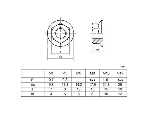 cSeao 20pcs M12 x 1.75mm Serrated Flange Nuts 304 Stainelss Steel Flange Lock Nuts - size: M12 20pcs