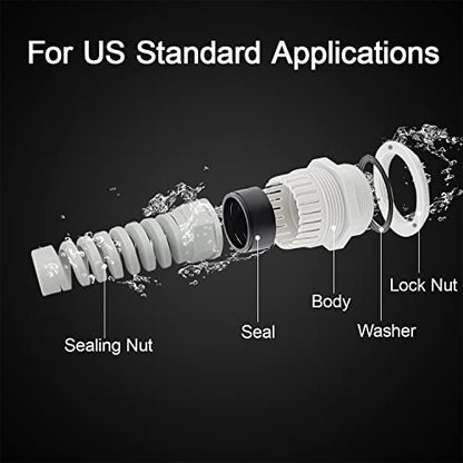 LeMotech 2Pcs NPT 3/4" IP68 Waterproof Cable Gland Flex Spiral Strain Relief Grey Nylon Joint with Gaskets for 13-18mm Wire Thread - color: Grey, size: NPT 3/4" (2-Pack)