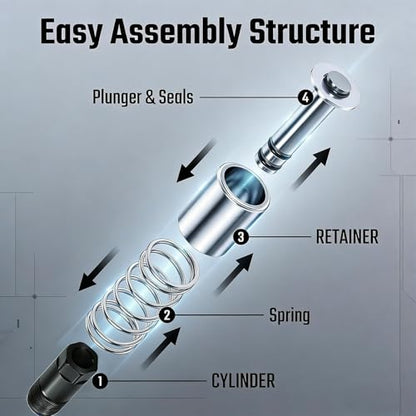 Floor Jack Repair Kit, 3 Ton Dual Pump Piston Plunger Set (Bigger & Smaller) – Universal Replacement Parts Compatible with Pittsburgh, Daytona, Torin Floor Jacks - style: Piston Plunger Kit