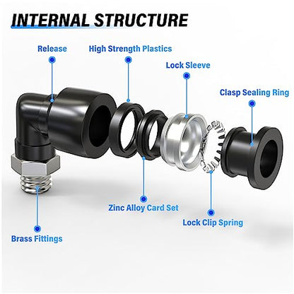 TAILONZ 6mm x M6 Push to Connect Elbow Fitting 10Pcs - size: 6mm OD M6