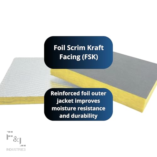 F&L Johns Manville Duct Insulation Panels – 1" to 2" Thick, 24"x24" and 24"x48" – HVAC Thermal Fiberglass Insulation for Sheet Metal Duct Systems R4, R6 & R8 Ductboard (1in x 24in x 24in)