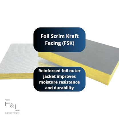 F&L Johns Manville Duct Insulation Panels – 1" to 2" Thick, 24"x24" and 24"x48" – HVAC Thermal Fiberglass Insulation for Sheet Metal Duct Systems R4, R6 & R8 Ductboard (1in x 24in x 24in)