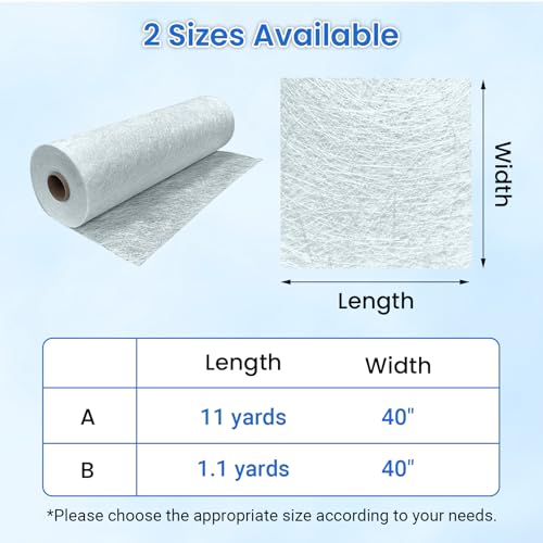 Boat Fiberglass Cloth Mat - 1 Yard Long x 40 Inch Wide, Marine Repair Chopped Strand Molding Casting Roofing Sheets